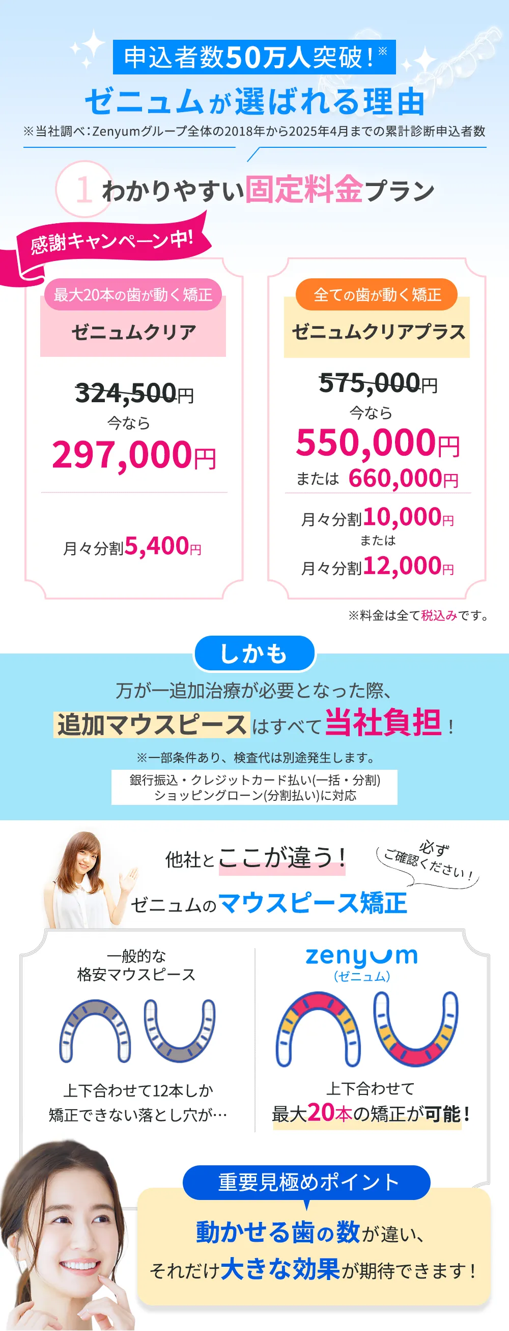 ポイント１わかりやすい固定料金プラン